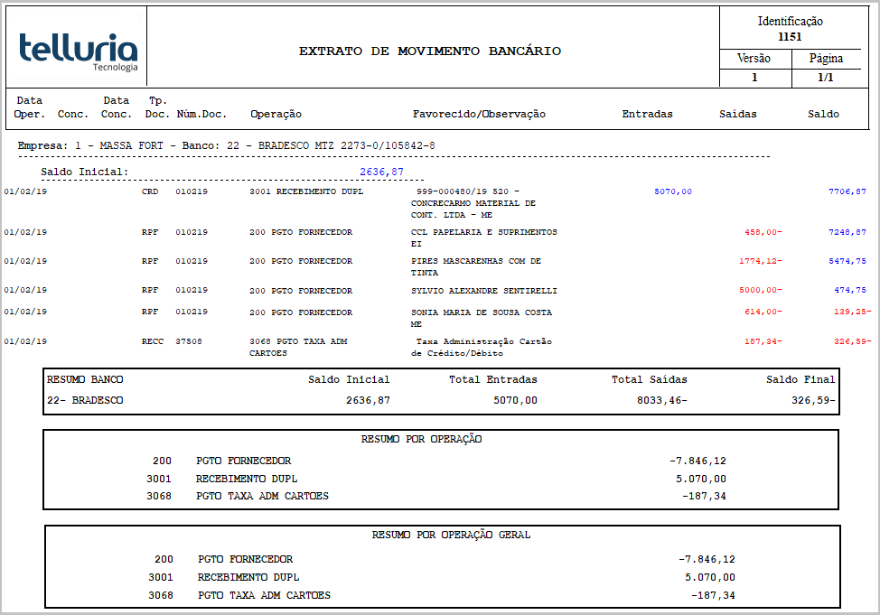 Relat Rio Extrato De Movimento Banc Rio Novo Layout Topcon